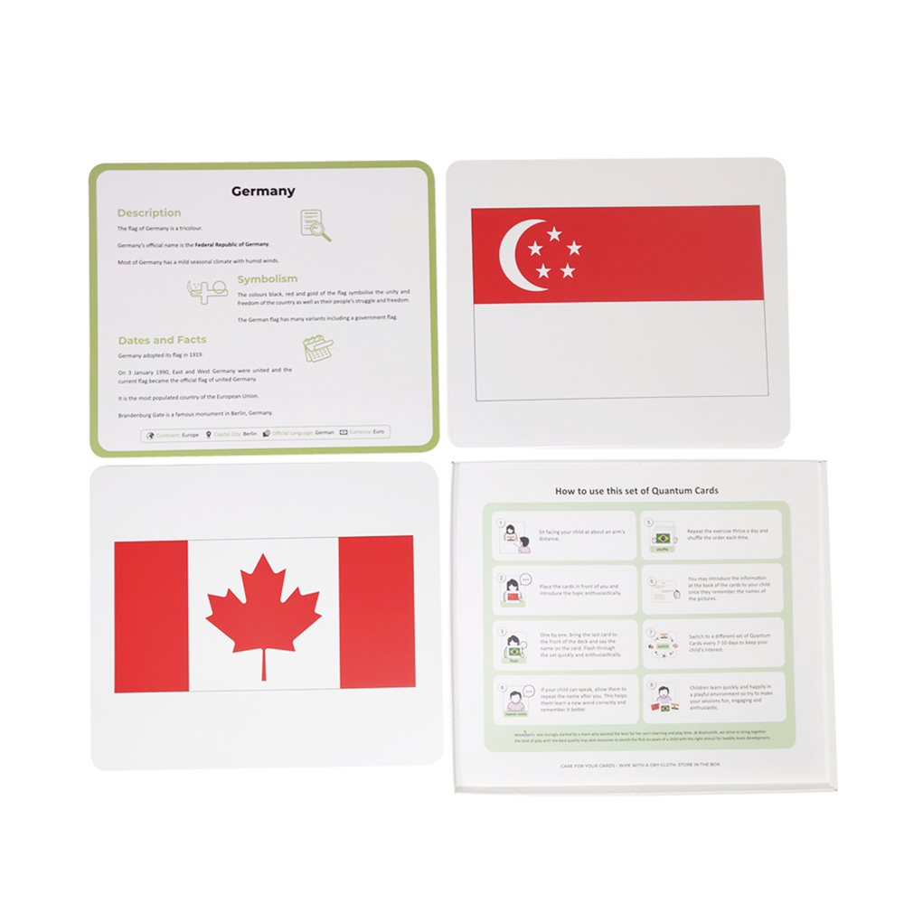 countries flags flashcards for children